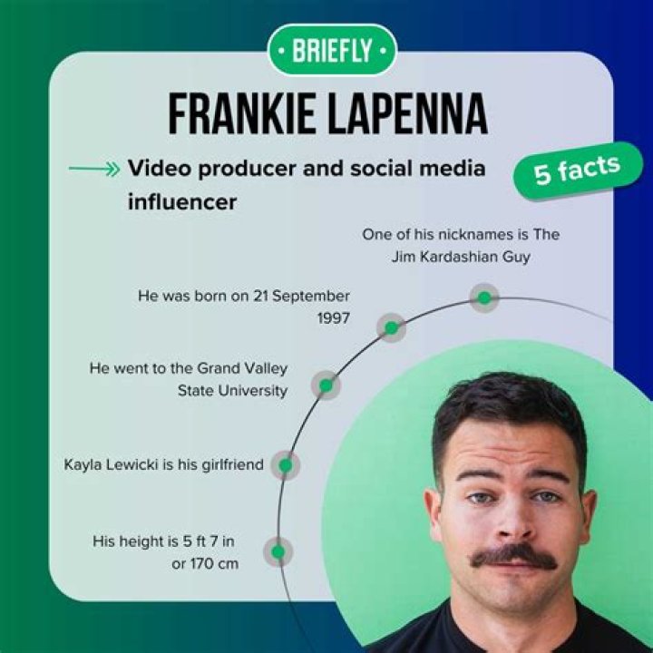 10 Frankie LaPenna’s Biography Facts: Wikipedia, Parents, Siblings, Family, Height, Real Butt, Education, Speedo