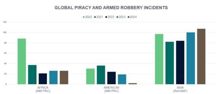 2 arrested in Apache County following series of shopping, armed robbery incidents