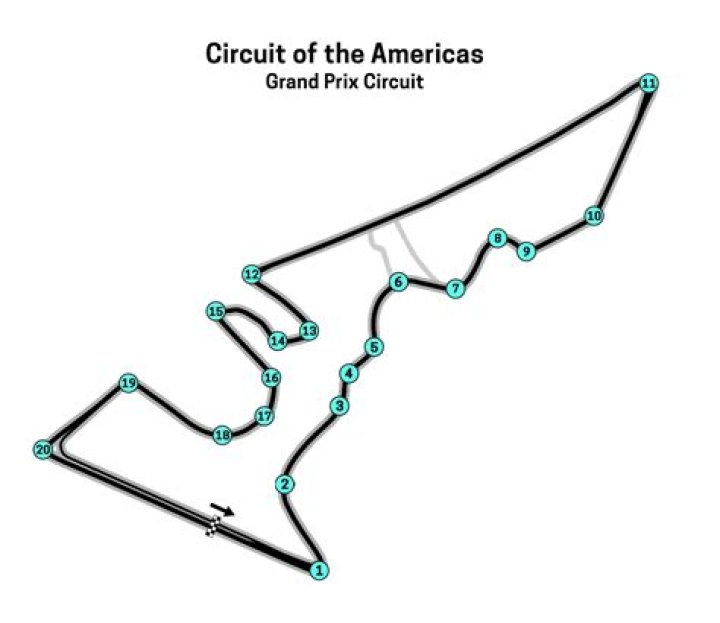 2022 Austin MotoGP, Circuit of the Americas - Race Results | MotoGP