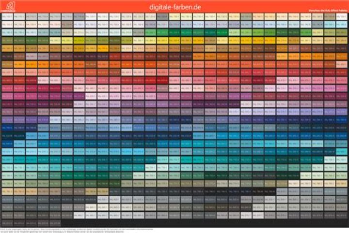 Alle Farben Vermögen