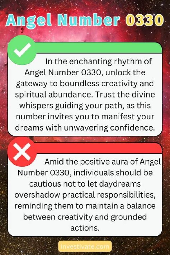 Angel Number 0330 Meaning And Significance