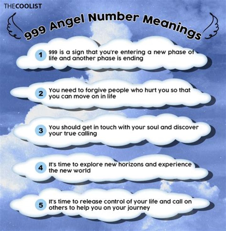 Angel Number 493 Meaning And Significance