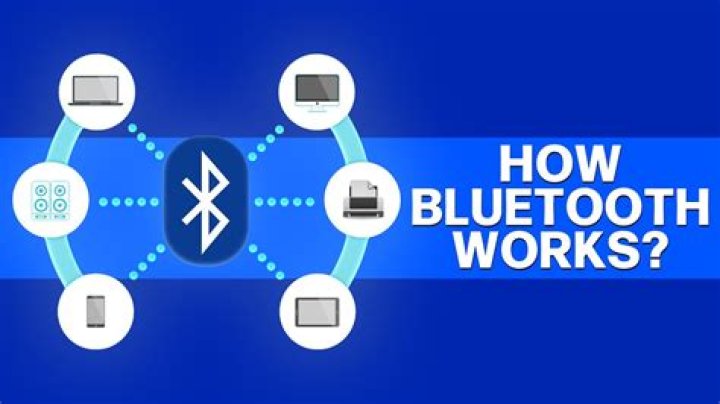Bluetooth works with media, music, but now not the phone calls?