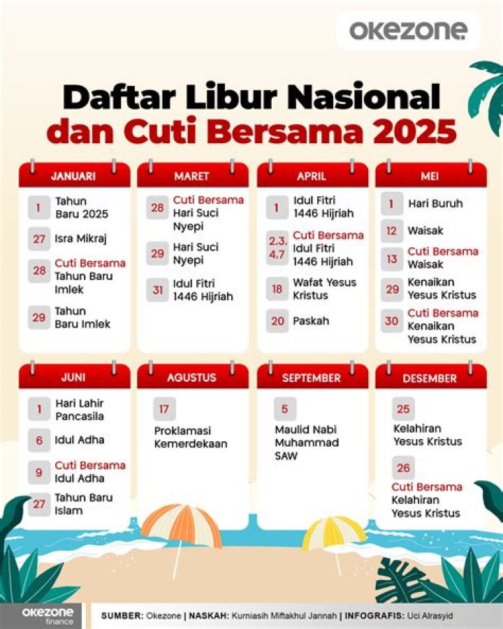 Cek Hari Libur dan Cuti Bersama