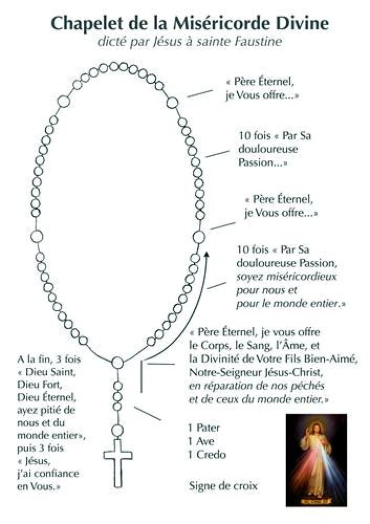 Chapelet De La Miséricorde Divine Pdf
