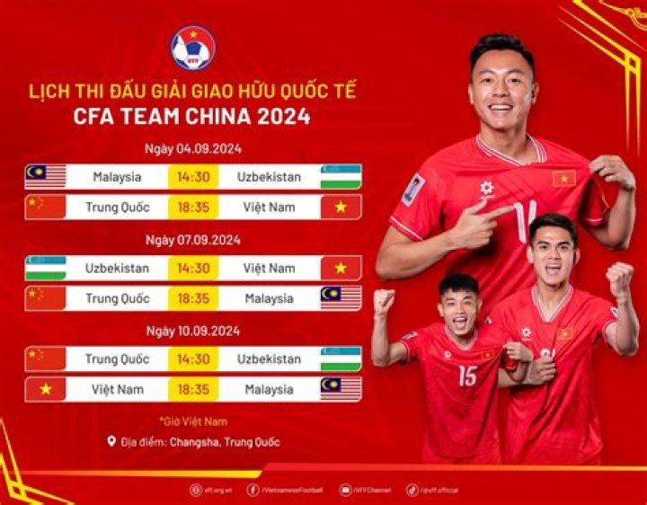 China expects good opening to AFC U23 Championship - Xinhua