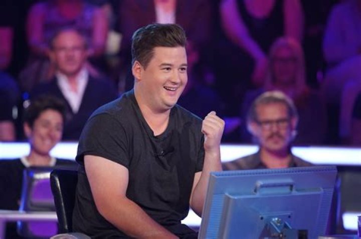 Chris Tall Vermögen