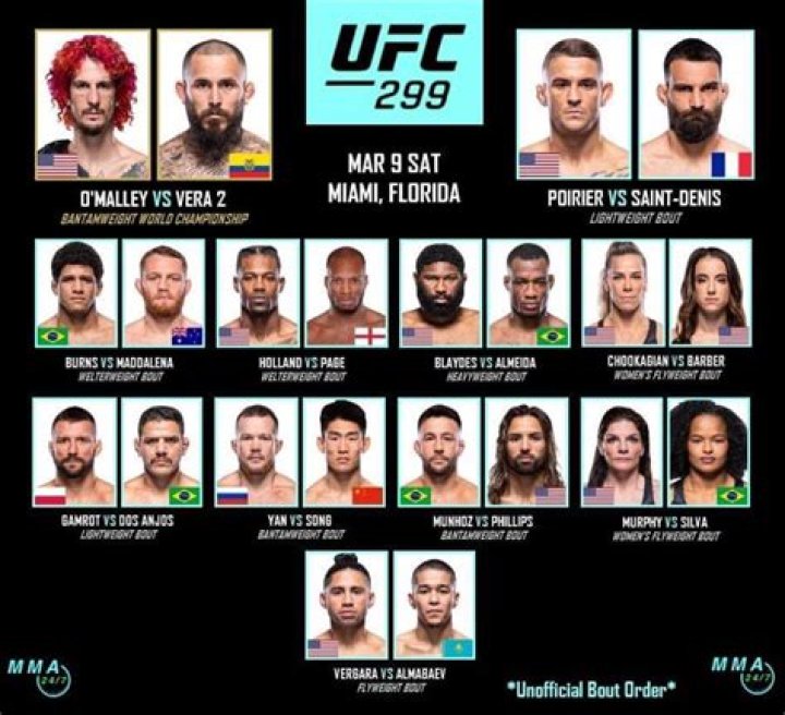 Conor McGregor sort du classement officiel de l’UFC