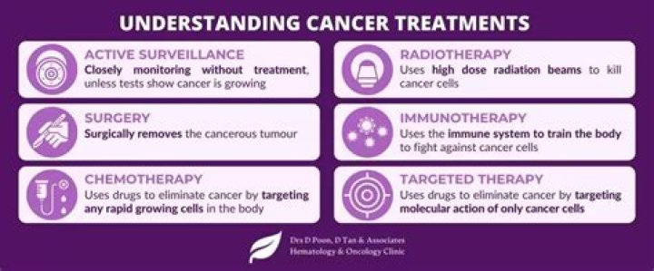 D&D 5E - A Primer on Creating Organizations