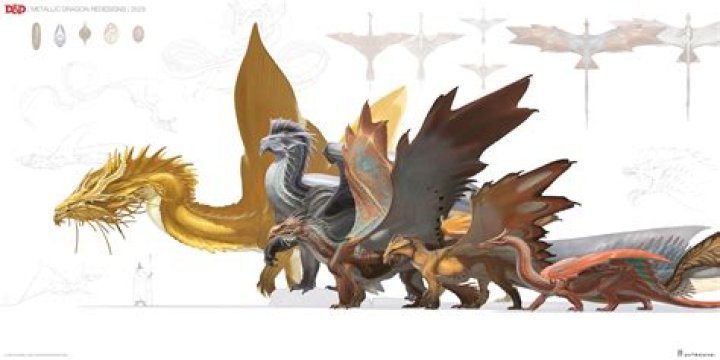 D&D 5E - Bronze and Brass Dragons vs. Iron and Adamantine Dragons: Which do you prefer?