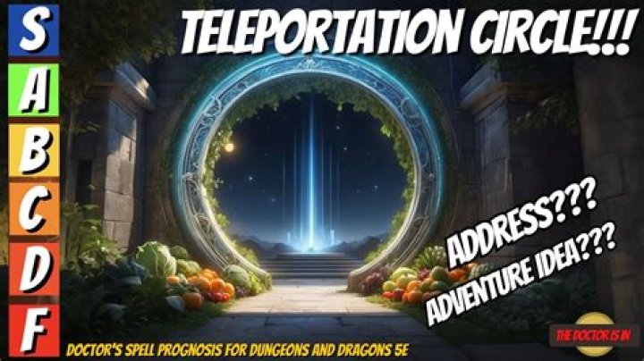 D&D 5E - Can the contingency spell be used in conjunction with teleportation circle?