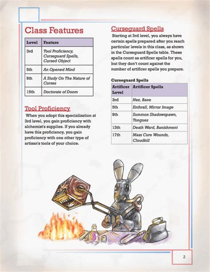 D&D 5E - Homebrew: Artificer Scroll Scribe subclass first attempt