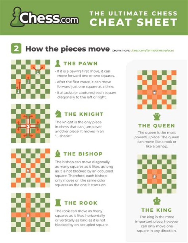 D&D General - How to move a game forward?