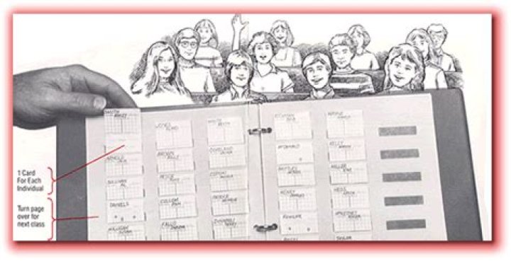 Delaney card - Alchetron, The Free Social Encyclopedia