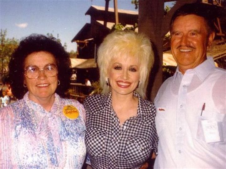 Dolly Parton Parents: Avie Lee Owens, Robert Lee Parton (Father, Mother)