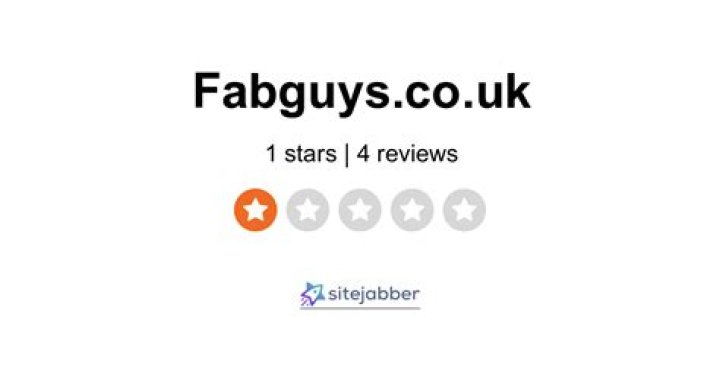 fabguys.co.uk login safely, analysis & comments