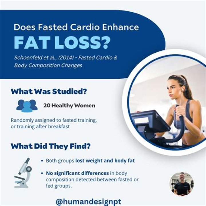 Fasted vs Fed Cardio For Fat Loss | Which One Is Better?