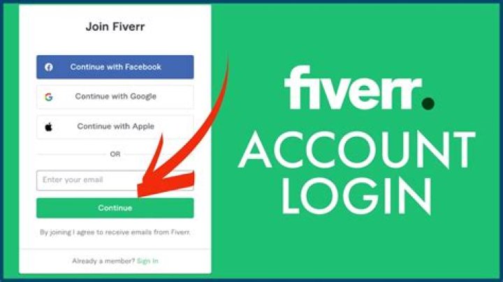 fiverr.com login safely, analysis & comments