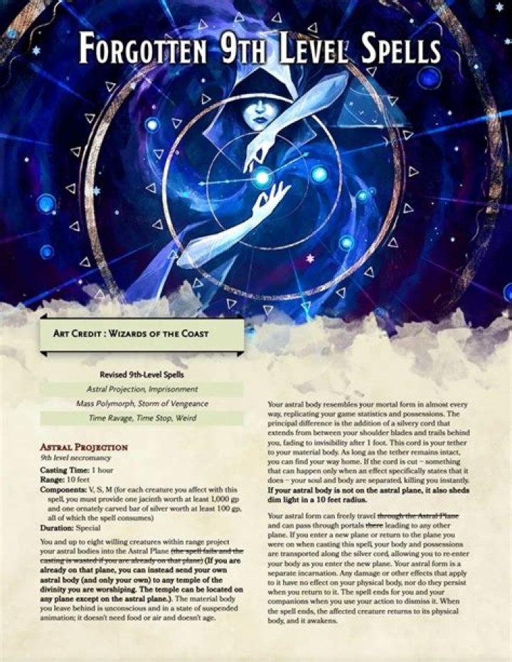 Foresight: Worst 9th Level Spell?