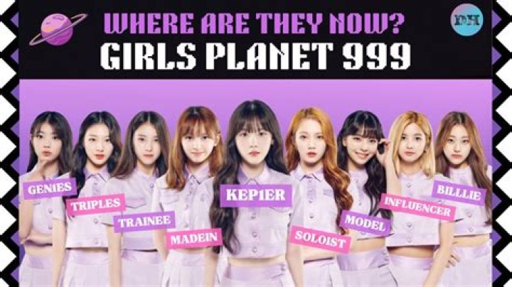 Girls Planet 999: Contestants, Profiles, Ages, Birthdays, Heights