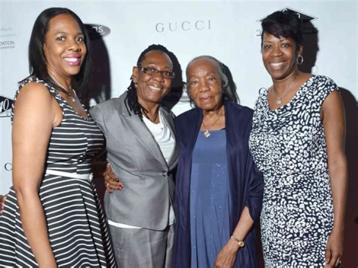 Gloria Carter Net Worth Forbes: How Much Money Does Jay-Z’s Mom Make, and Why Is She So Rich?
