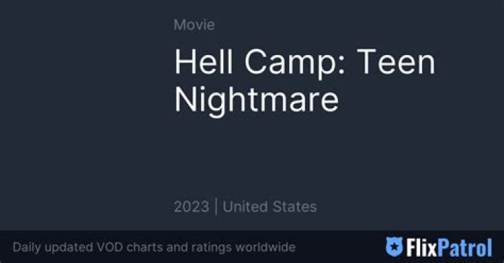 Hell Camp Teen Nightmare OTT Release Date, Time, Where to Watch & More