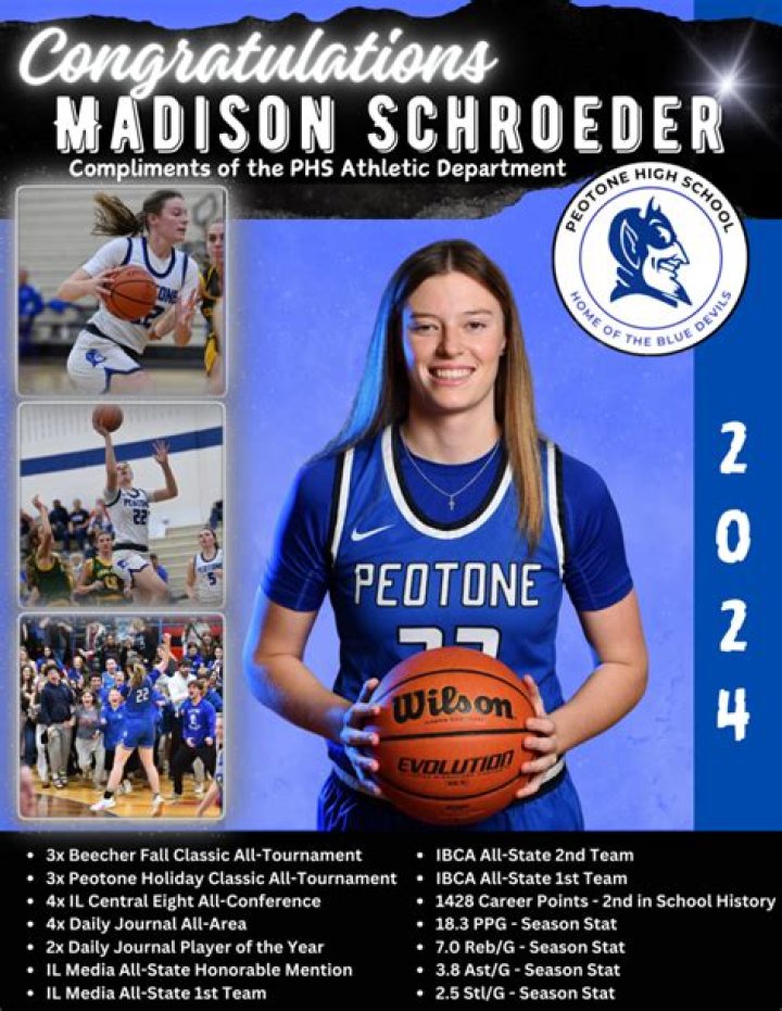 	Horrifying Incident: Collin Bias Car Accident. Peotone High School Graduate Fights for Life After Tragic Weekend Crash	