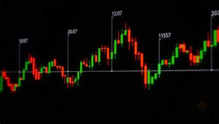 How Many Stock Trading Days in a Year?