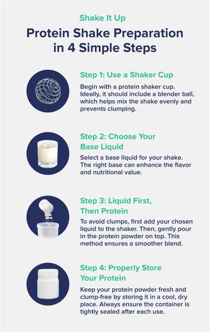 How To Make A Protein Shake