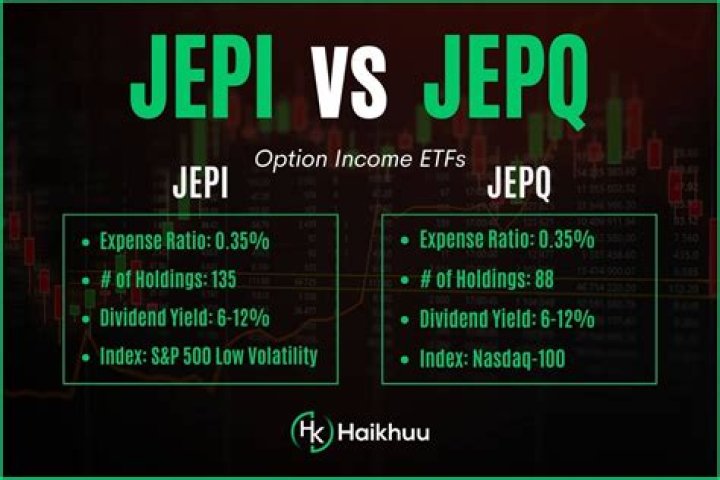 JEPI vs. JEPIX | Which is Best For You?