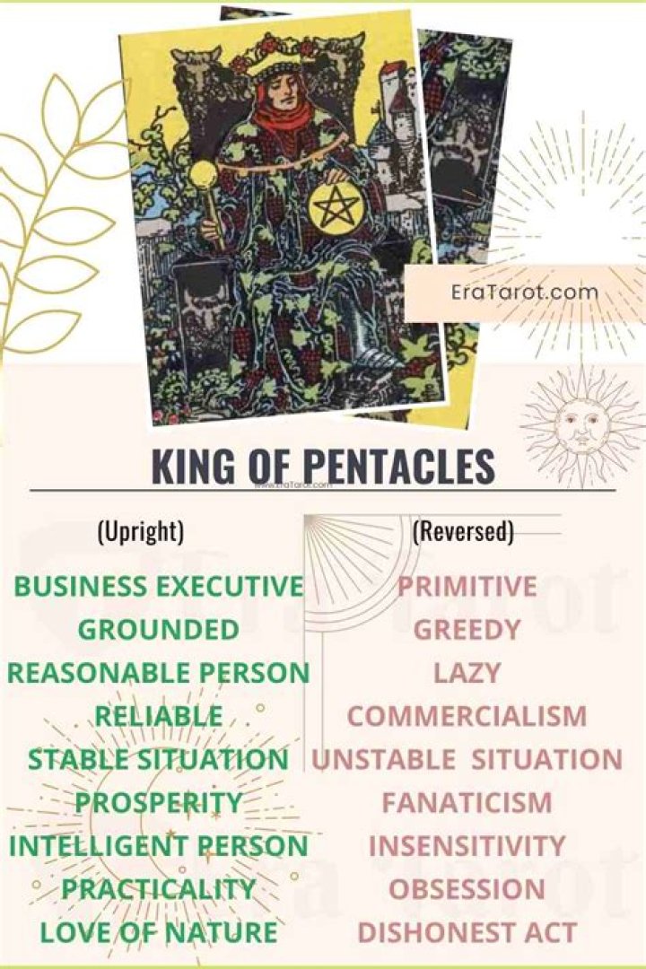 King Of Pentacles Meaning
