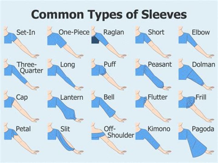 Knee Straps Or Sleeves? | Do They Make A Difference?