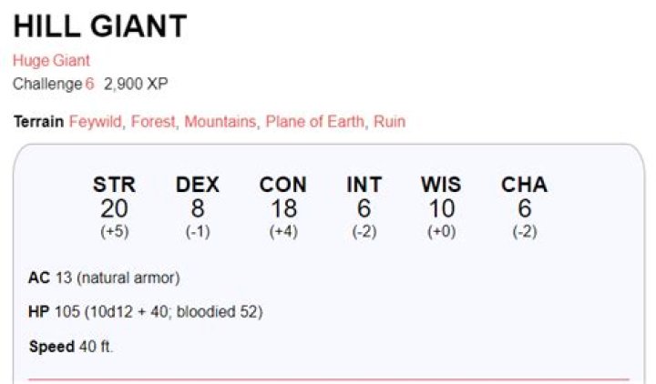 Level Up (A5E) - Belt of Hill Giant Strength