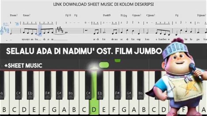 Lirik dan Chord Lagu Reckoner dari Radiohead