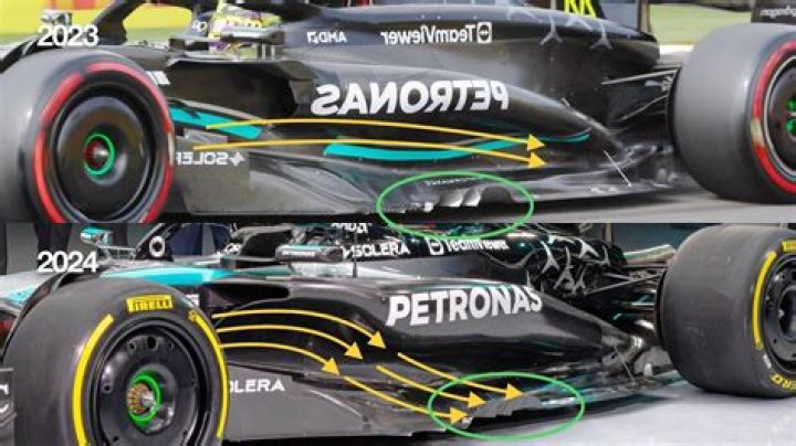 Mercedes provide update on 'different' sidepod and explain F1 2023 tech decisions | F1