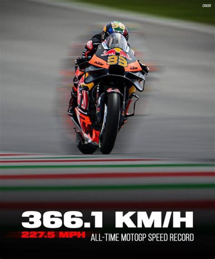 Mugello MotoGP: Brad Binder: 227.5mph? I haven’t hit the limiter yet! | MotoGP