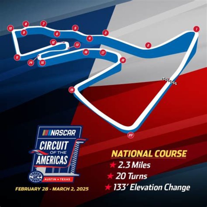 NASCAR: Echopark Texas Grand Prix at Circuit of The Americas: Full Weekend Schedule | NASCAR