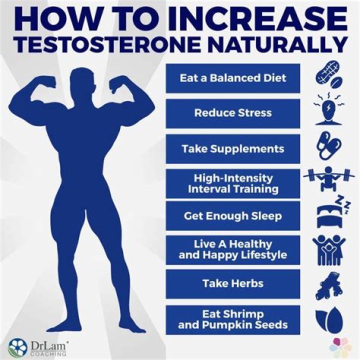 Natural Ways To Boost Testosterone Levels