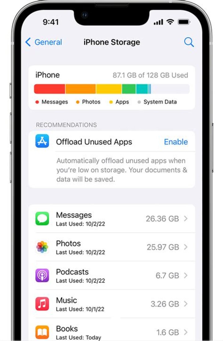 "Phone and Messaging Storage" app at nearly 12 GB of internal storage!