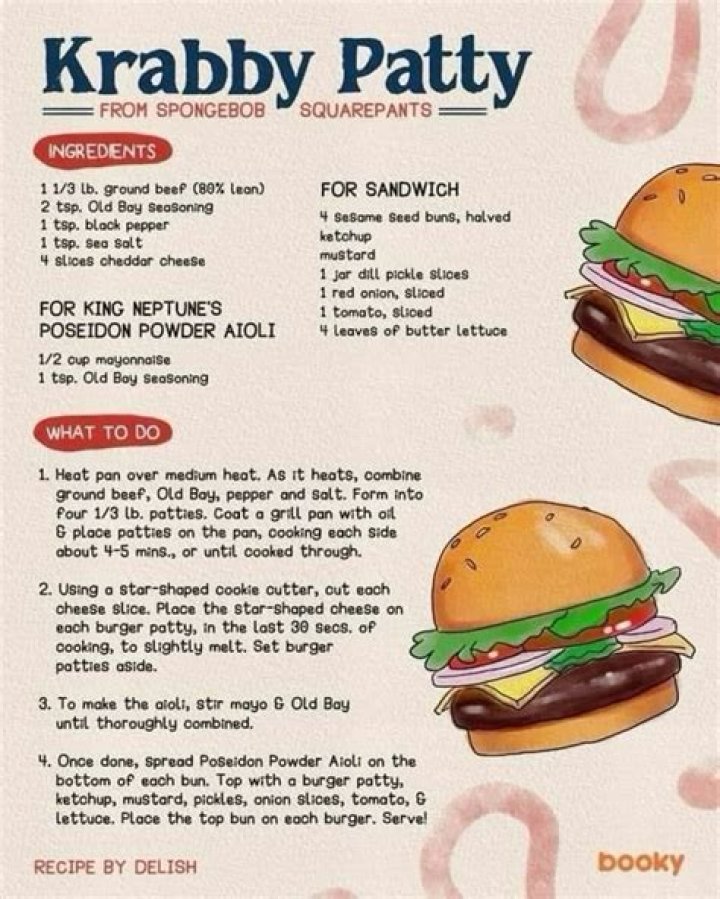Resep Krabby Patty Spongebob, Masak Bareng Keluarga Saat Libur Lebaran