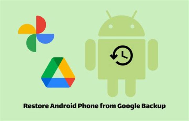 Restore from backup | Android Central