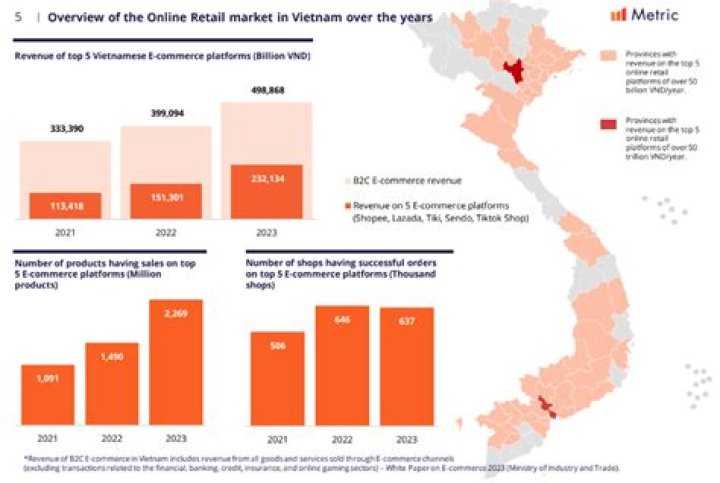 Riding on e-commerce boom to counter pandemic fallout in Thailand - Xinhua