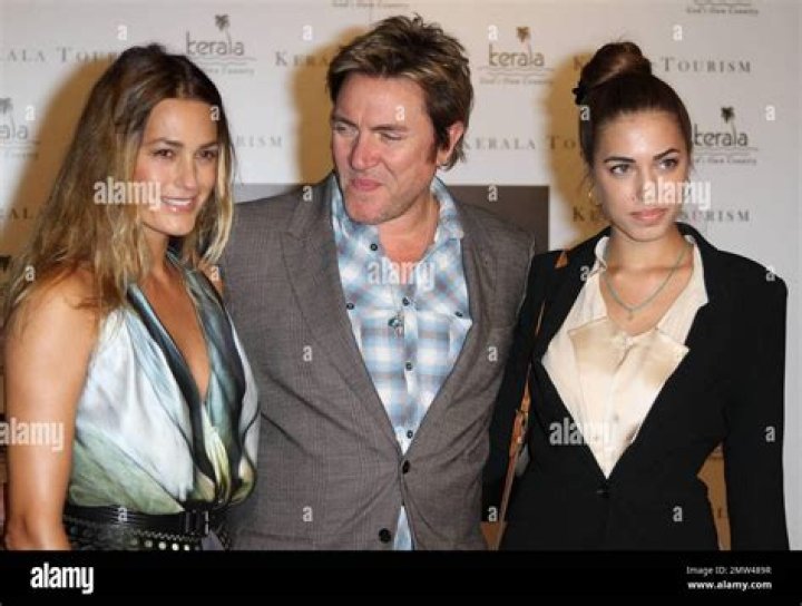 Simon Le Bon facts: Duran Duran singer's age, wife, children, net worth and more...