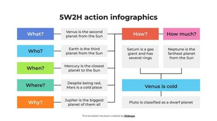switching a versatile weapon between 1h and 2h, what action?