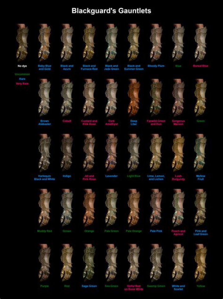 Tainted Faith: The Blackguard's Guide