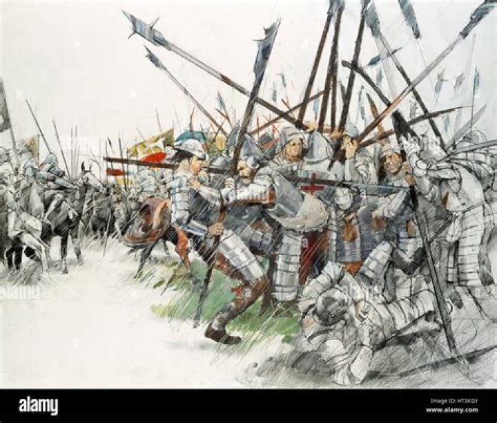 The Battle of Flodden Field