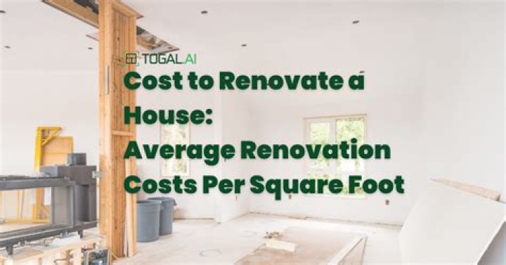 Total Cost to Renovate Your Home by the 4 Experts!