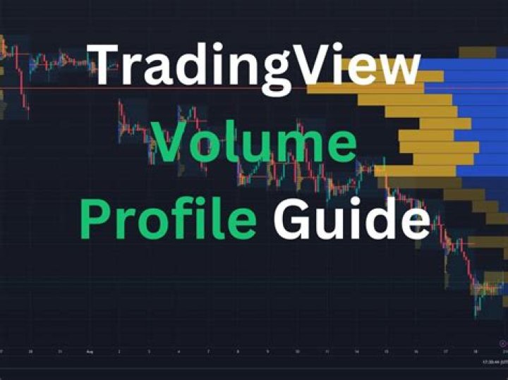 TradingView Volume Profile: A Comprehensive Guide for Traders