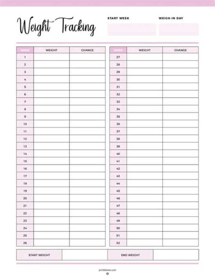 Weight Loss Tracker