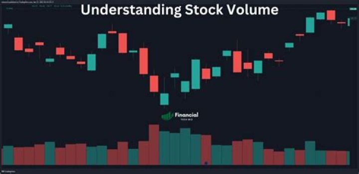 What is the Volume of a Stock? In-Depth Analysis